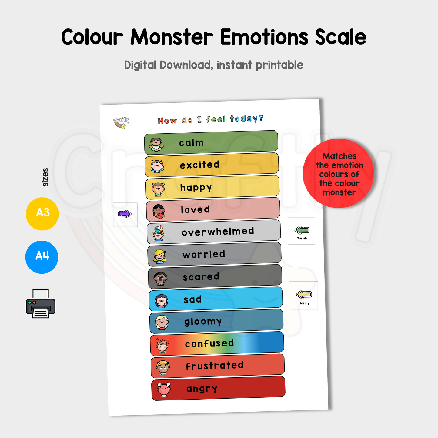 Colour Monster Emotions Scale