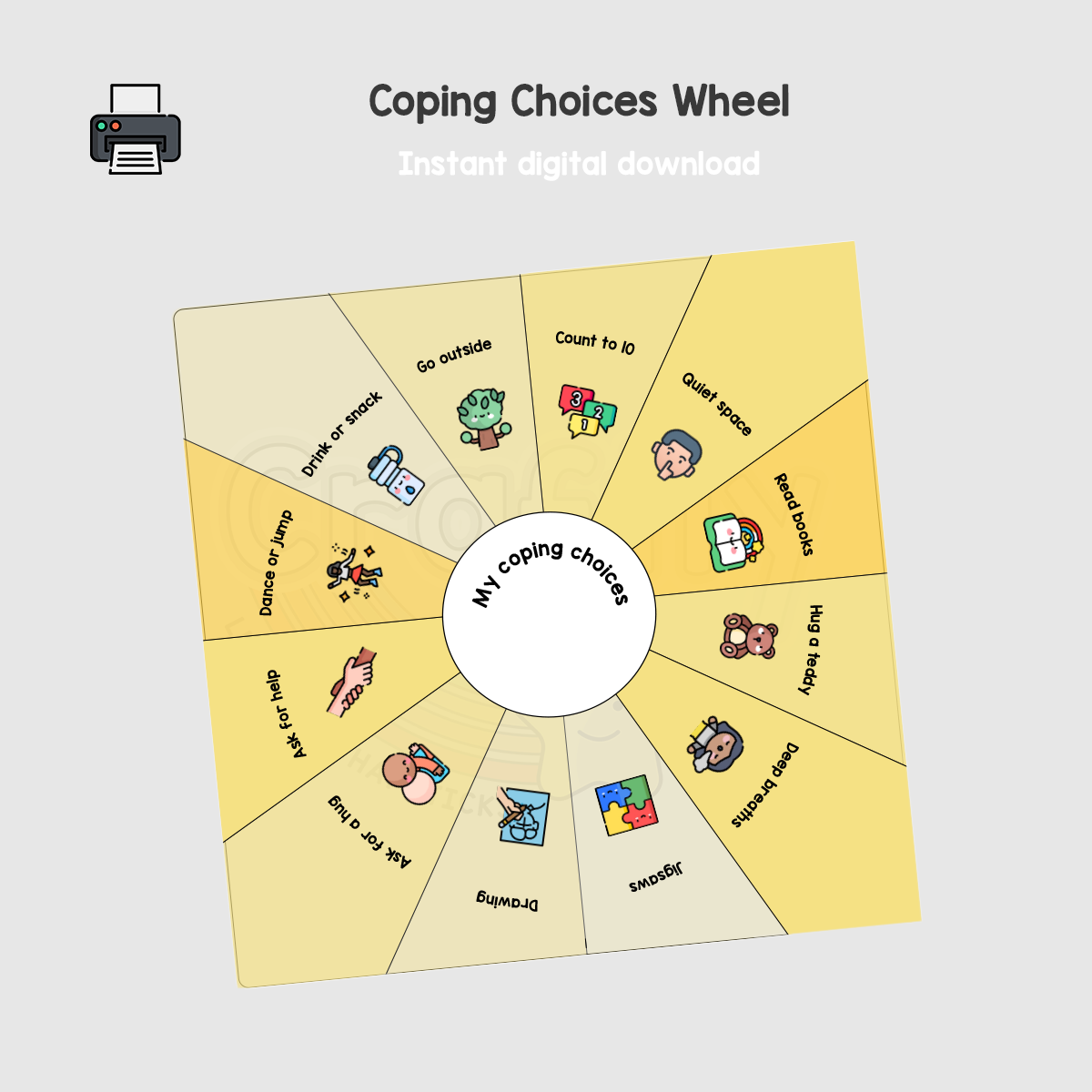 Coping Choices Wheel