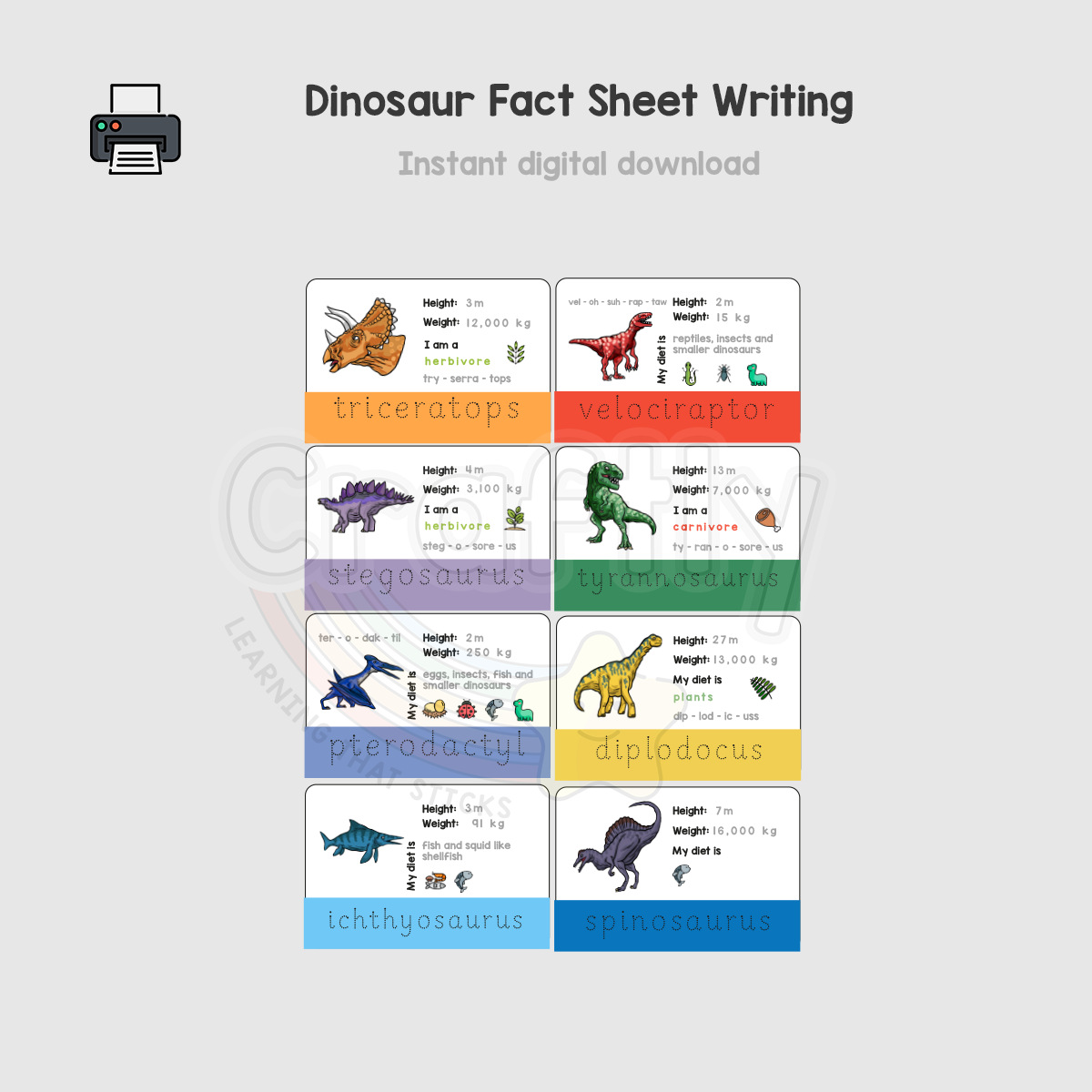 Dinosaur Fact Card Writing (S)