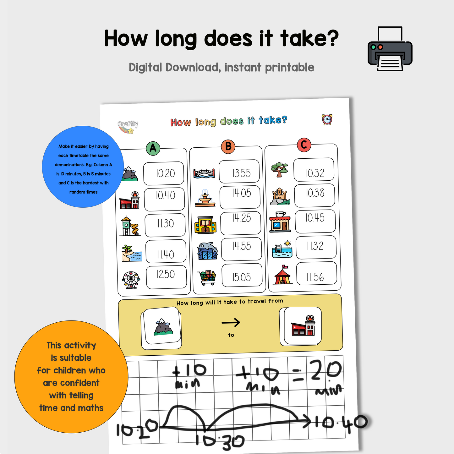 How long does it take? Time Difference Activity