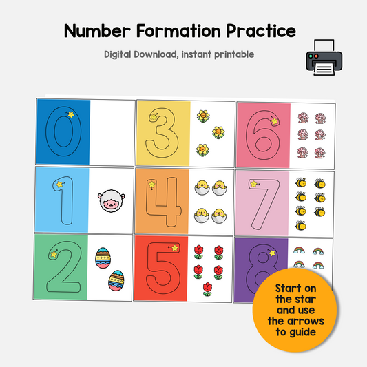 Number Formation Practice (S)