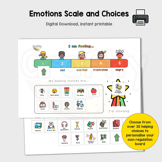 5 Point Emotions Scale and Helping Choices