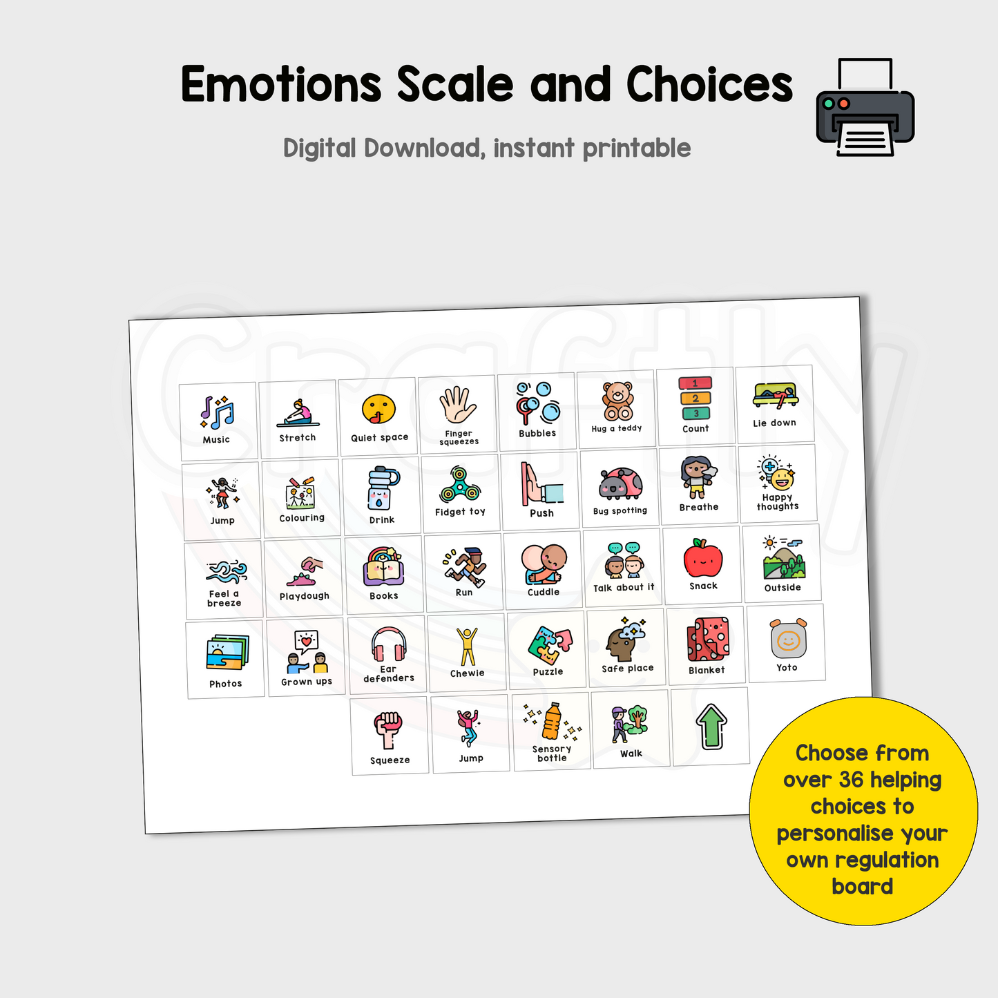 5 Point Emotions Scale and Helping Choices