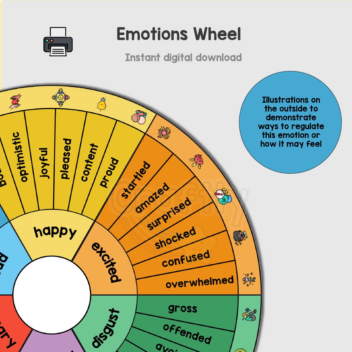 Children's Emotions Wheel for 5+