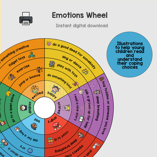 Children's Emotions and Coping Choices Wheel for 3+