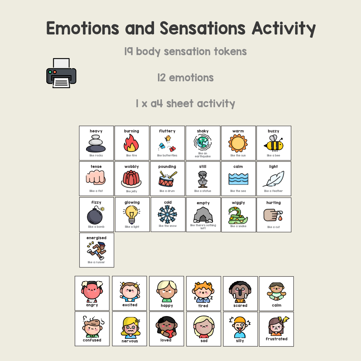 Body Sensations And Emotions Activity (S)