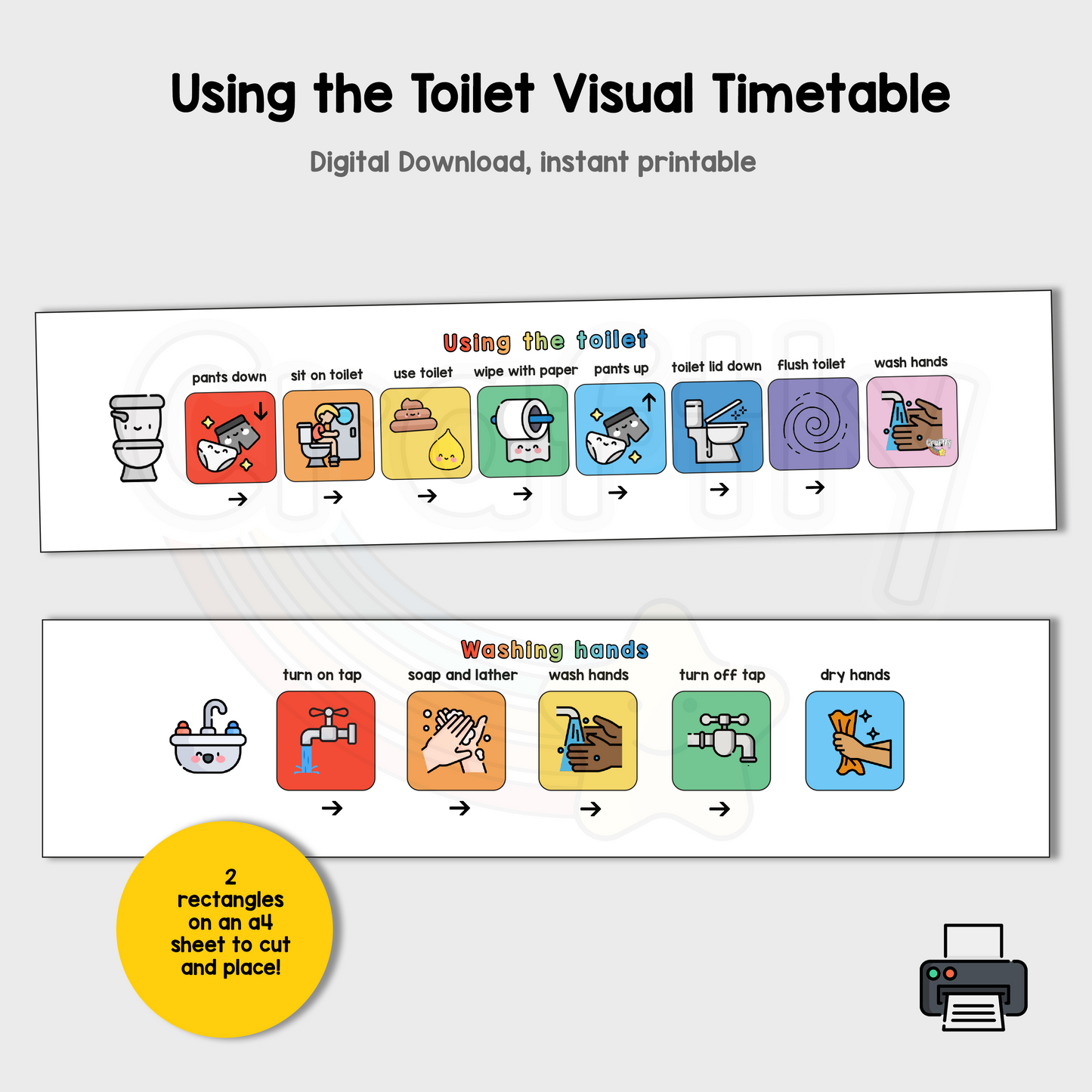 Using the Toilet & Washing Hands Visual Timetable