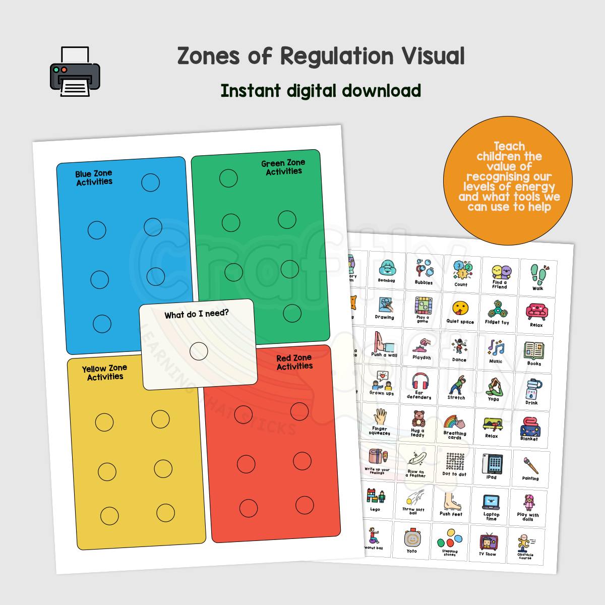 Zones of Regulation Visual