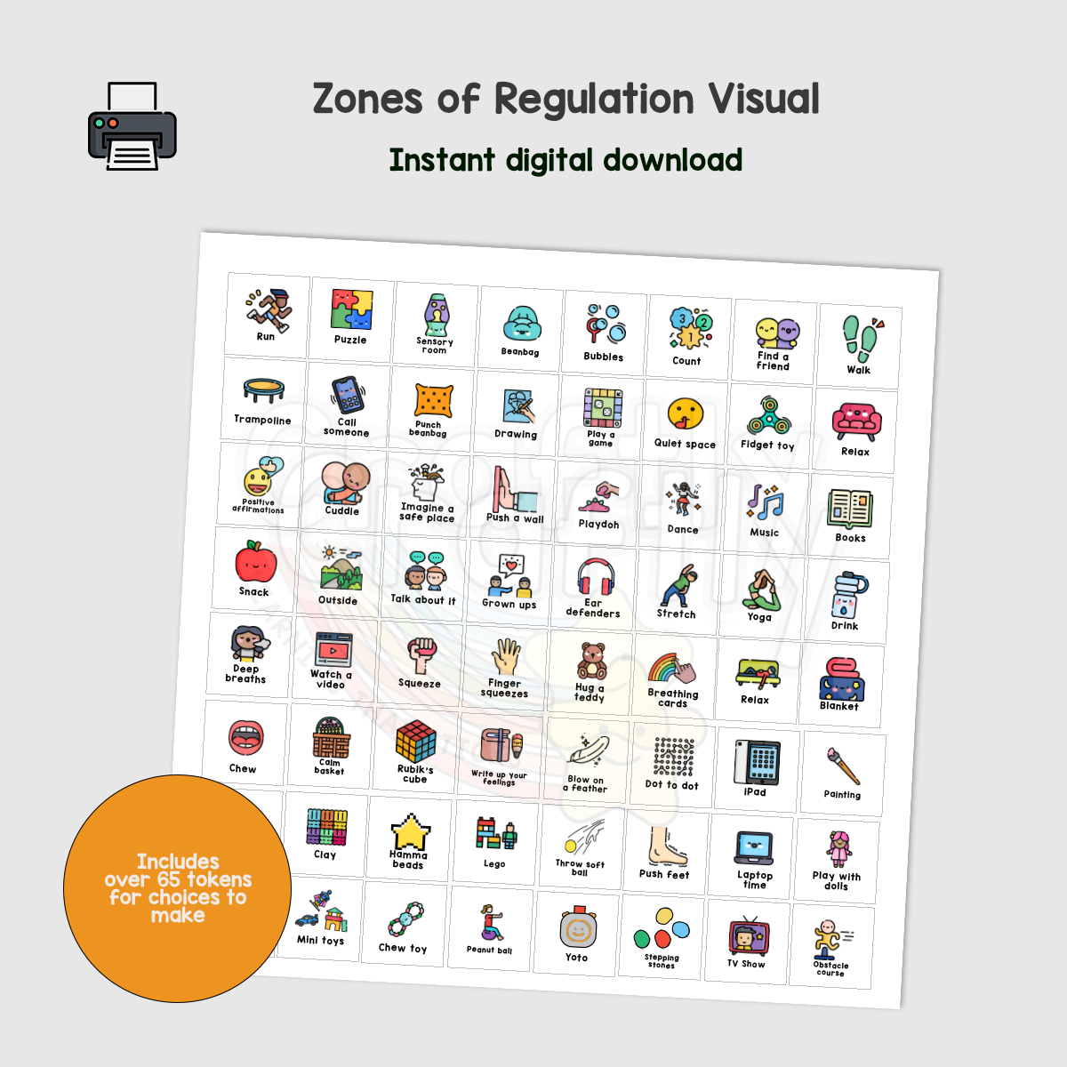 Zones of Regulation Visual