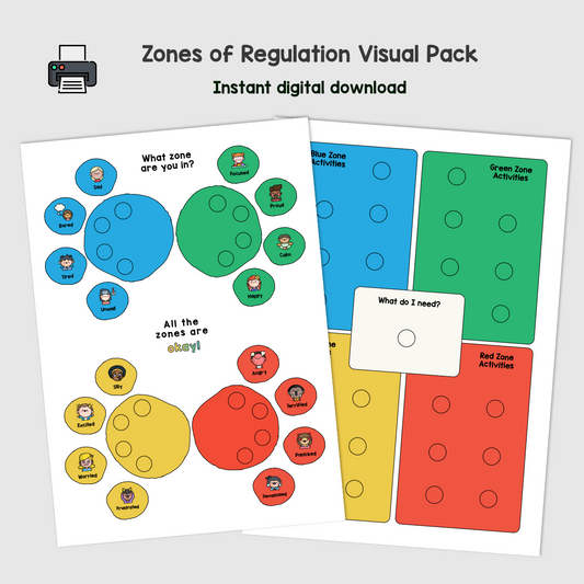 Zones of Regulation Visual