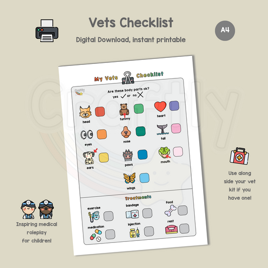 Vets Checklist Roleplay