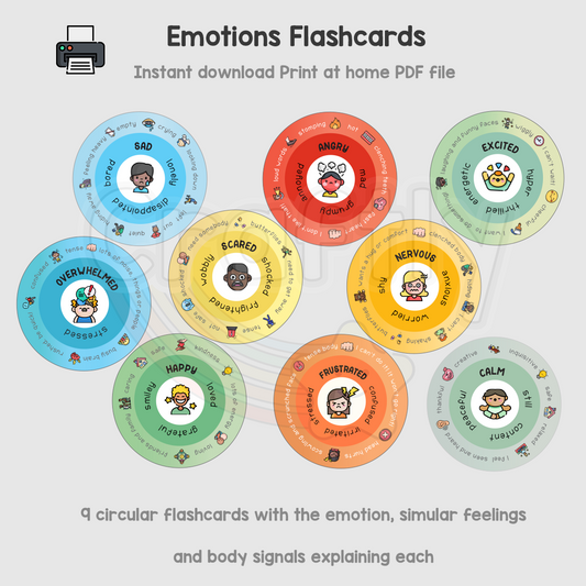 Emotions Flashcards